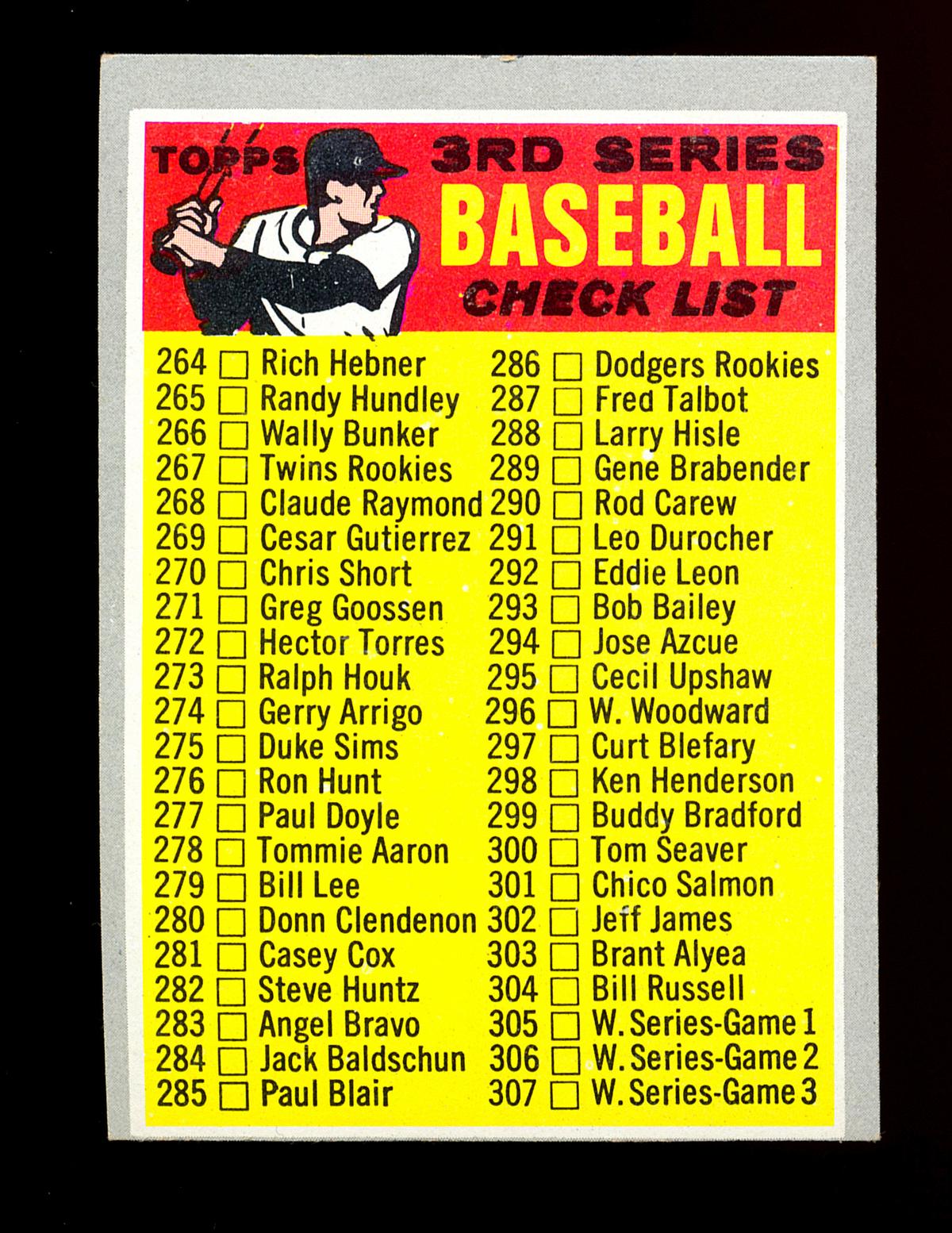 1970 Topps Baseball Card #244 3rd Series Checklist 264-372 Unchecked