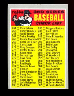 1970 Topps Baseball Card #244 3rd Series Checklist 264-372 Unchecked