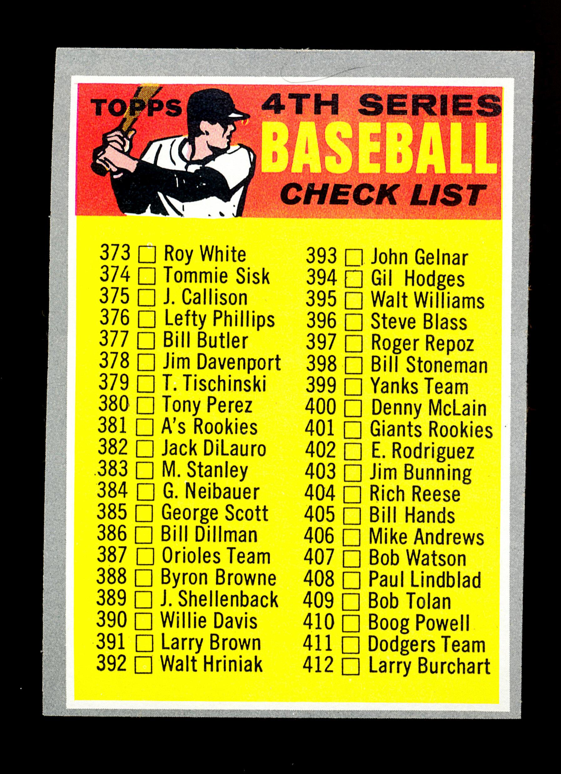 1970 Topps Baseball Card #343 4th Series Checklist 373-459 Unchecked