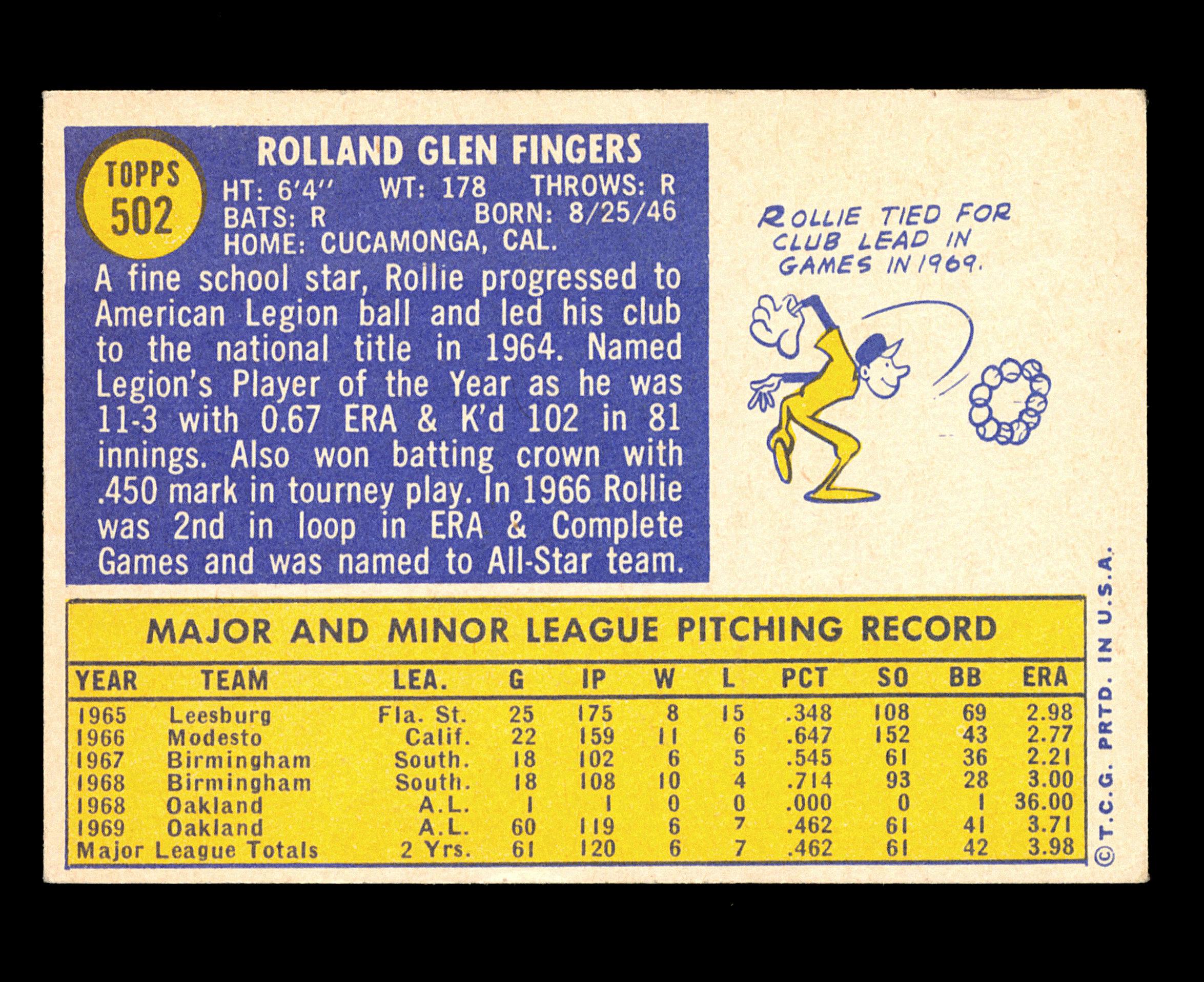 1970 Topps Baseball Card #502 Hall of Famer Rollie Fingers Oakland A's