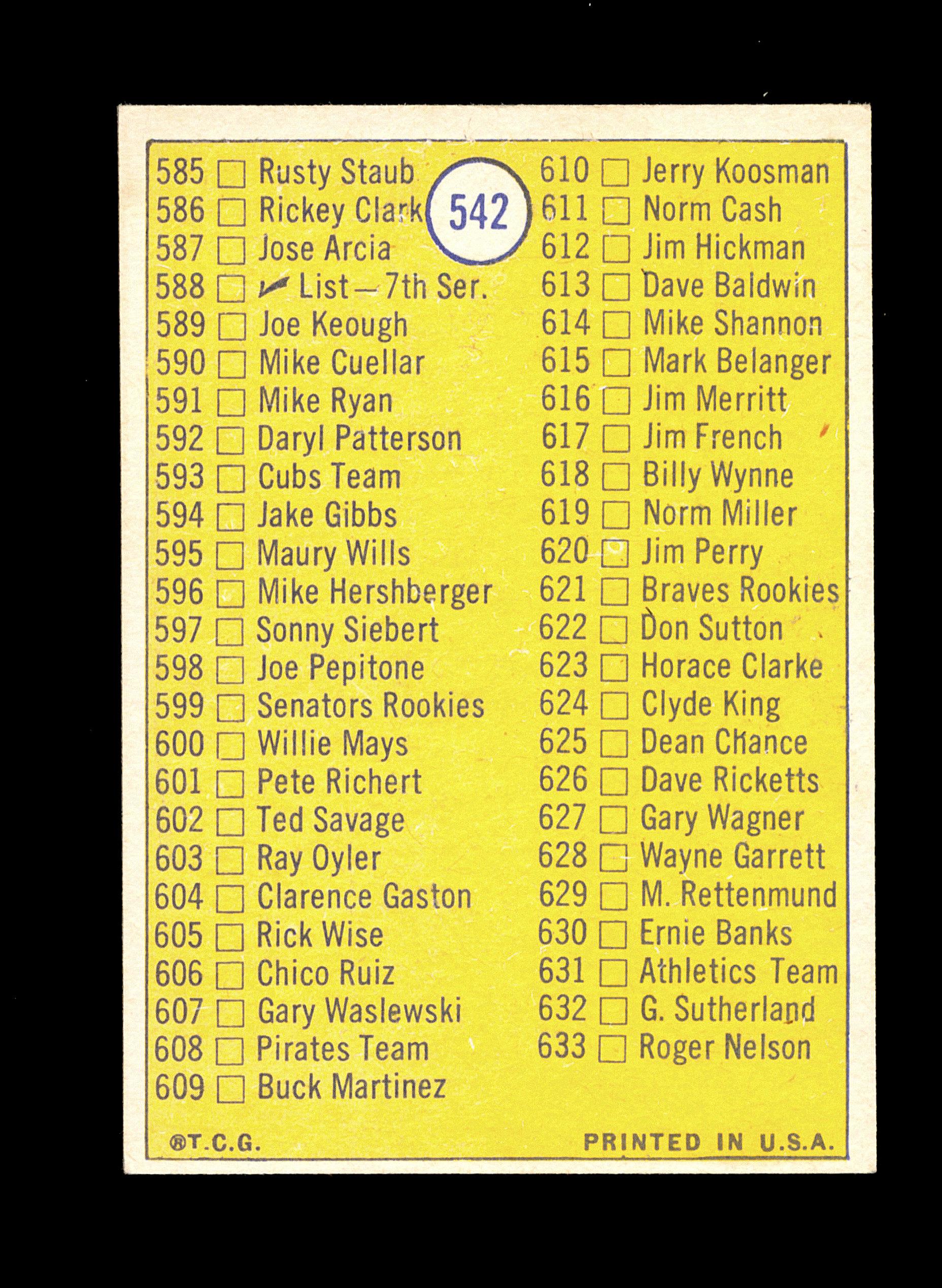 1970 Topps Baseball Card #542 6th Series Checklist 547-633. Unchecked