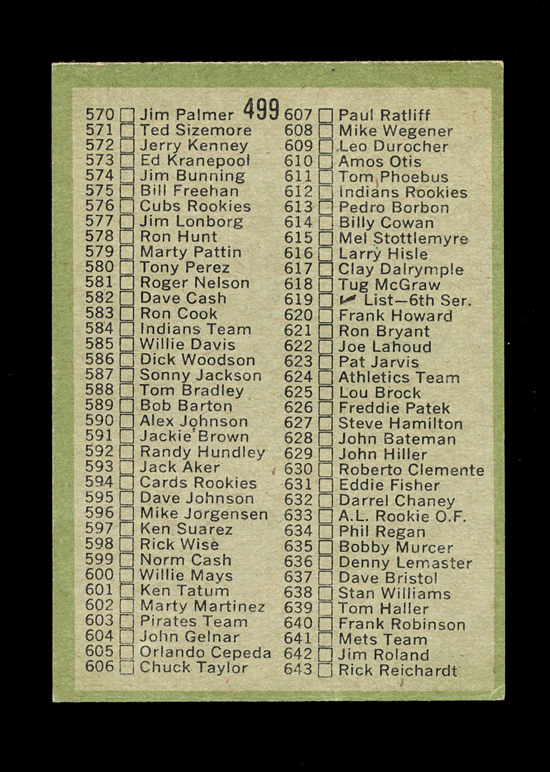 1971 Topps Baseball Card #499 5th Series Checklist 524-643. Unckecked