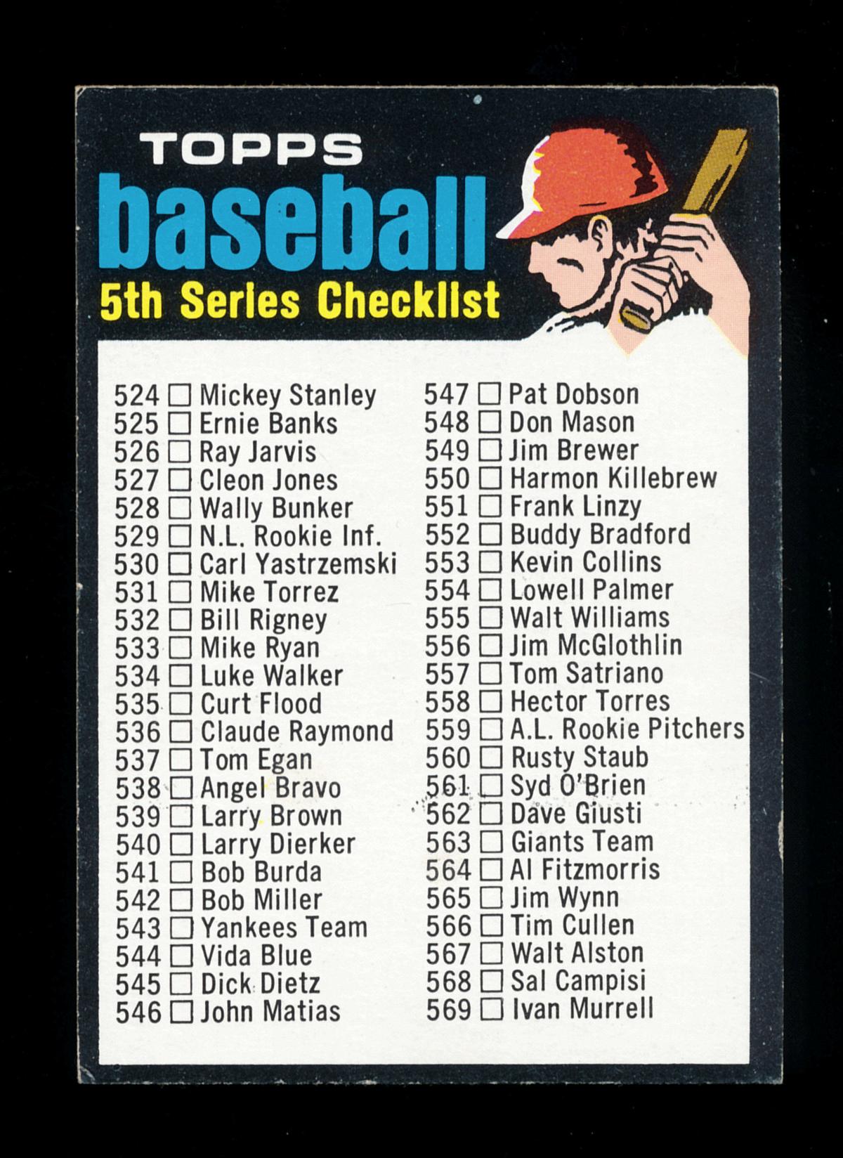 1971 Topps Baseball Card #499 5th Series Checklist 524-643. Unckecked