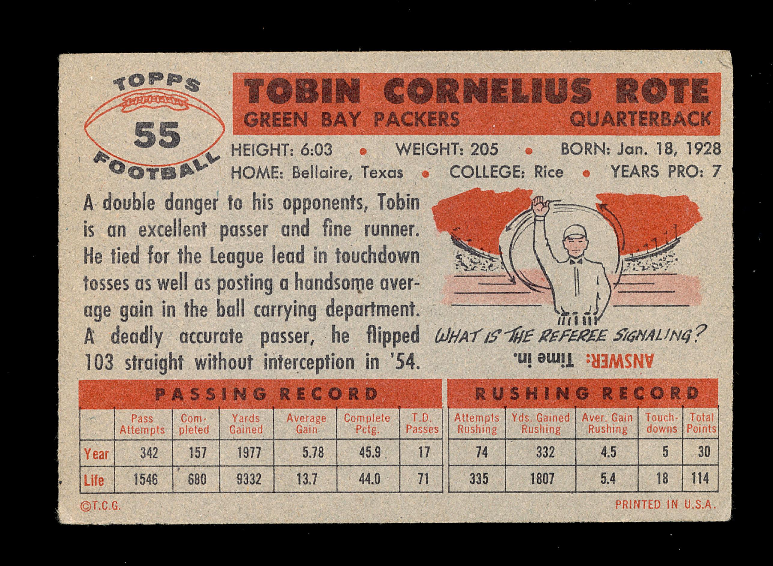 1956 Topps Football Card #55 Tobin Rote Green Bay Packers