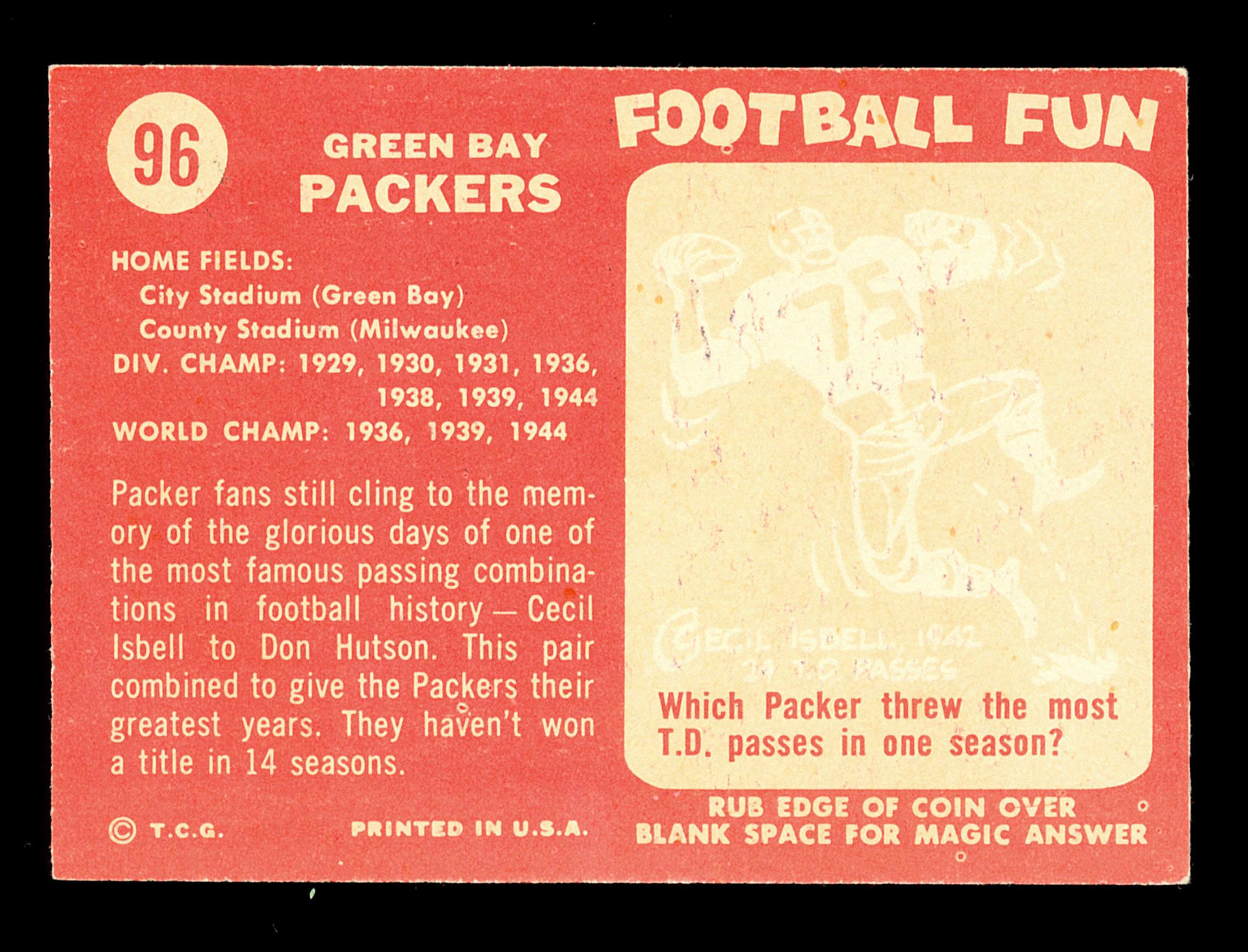 1958 Topps Football Card #96 Green Bay Packers Team Card
