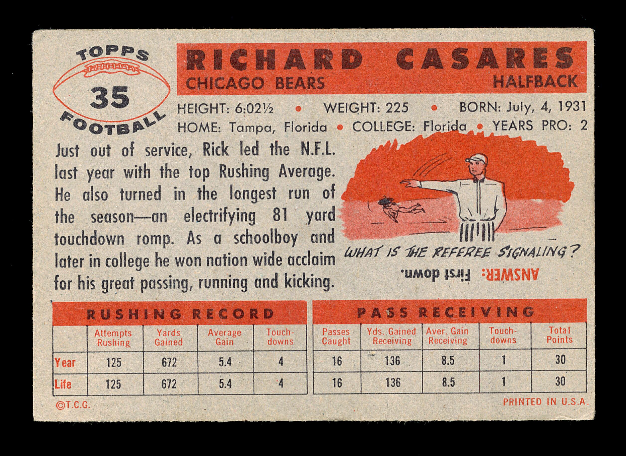 1956 Topps Football Card #35 Rick Casares Chicago Bears