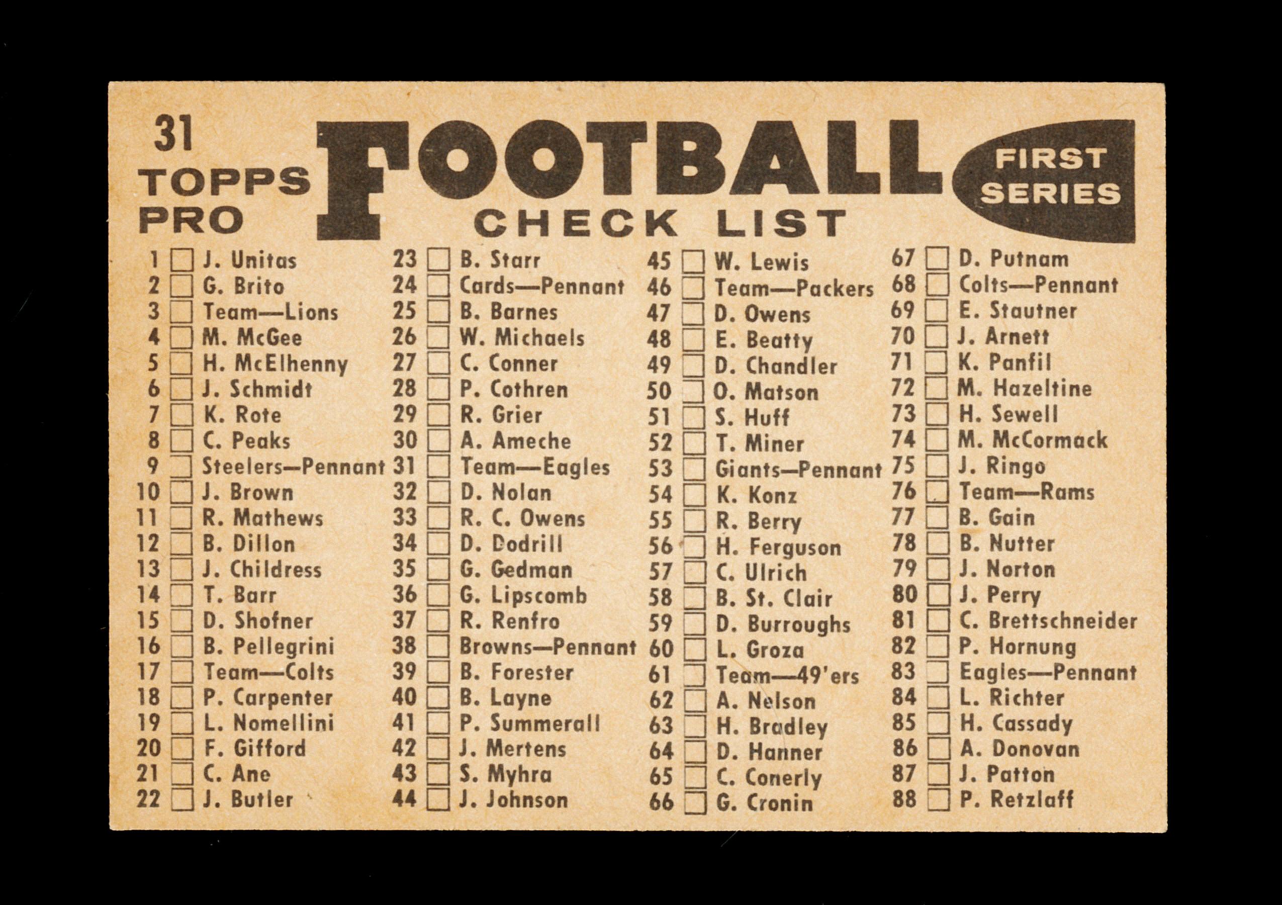 1959 Topps Football Card #31 Philadelphia Eagles Team Card/Checklist (unche