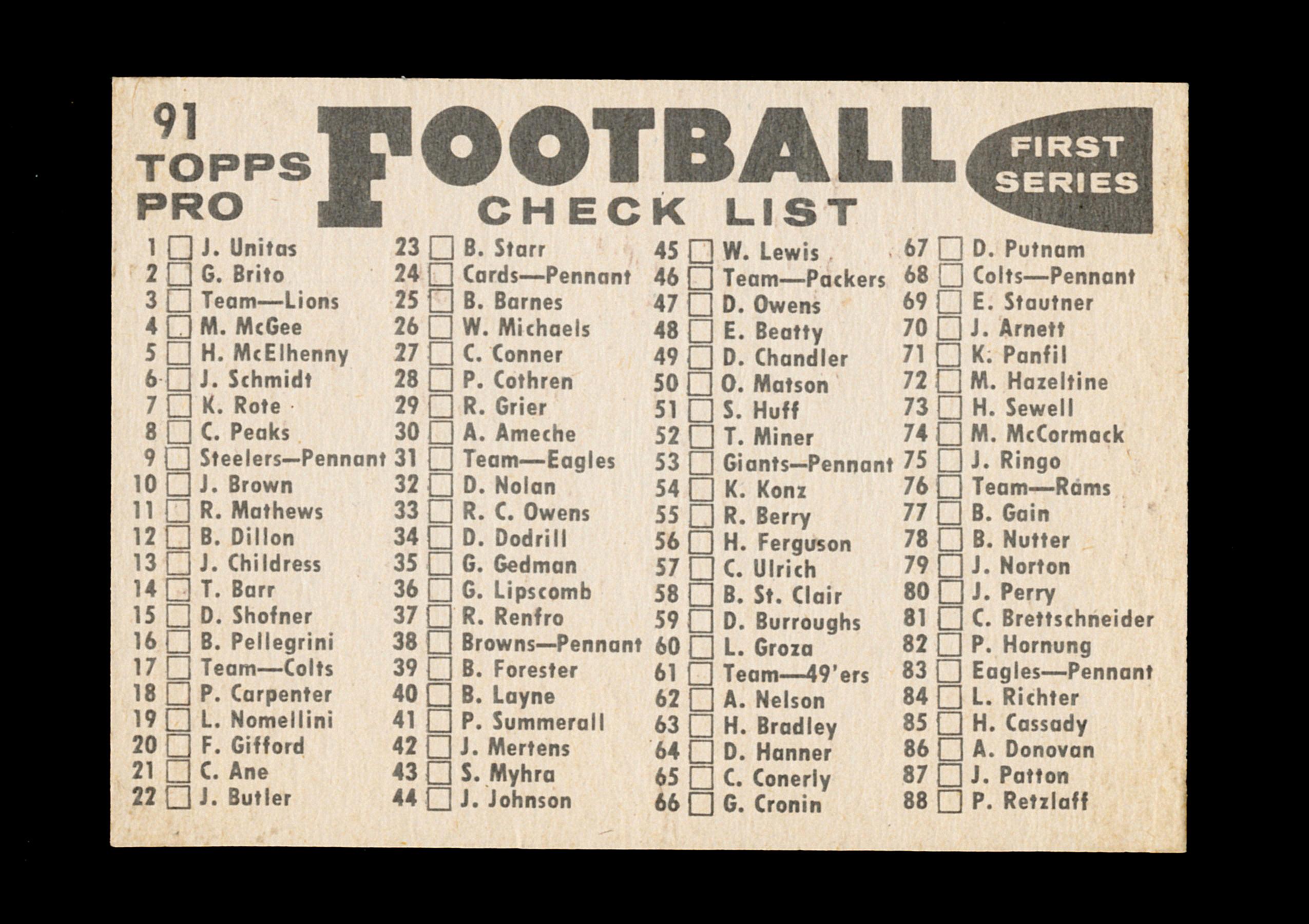 1959 Topps Football Card #91 Washington Redskins Team Card/Checklist (Unche
