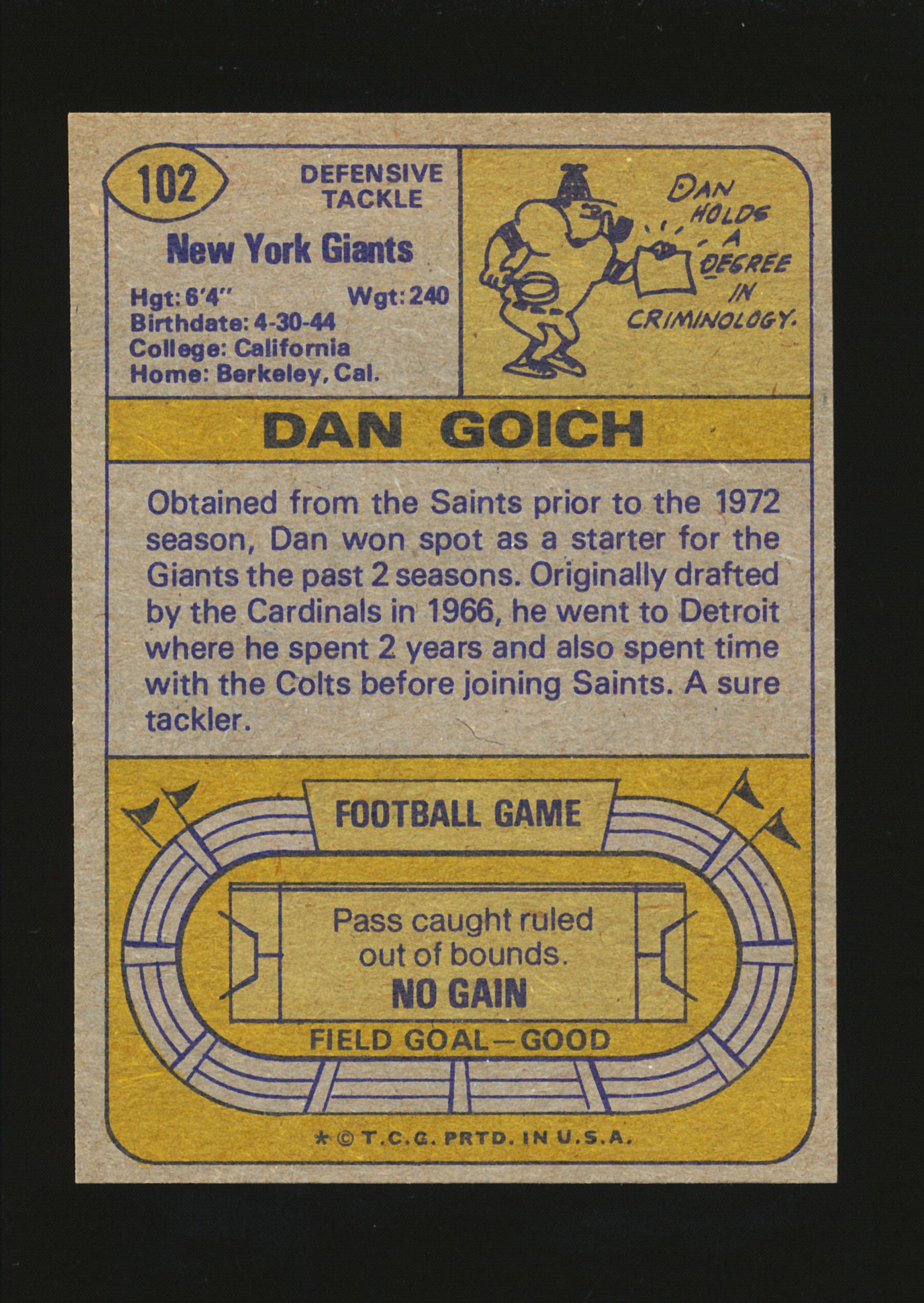 1974 Topps Football Card #102 Dan Goich New York Giants. After Football Dan