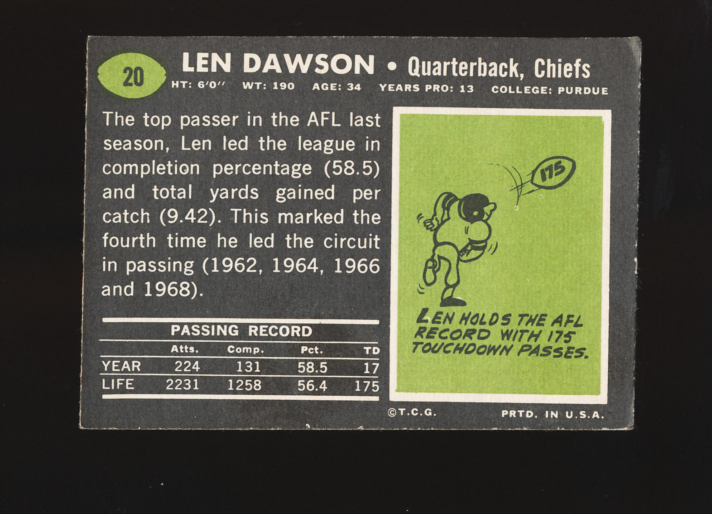 1969 Topps Football Card #20 Hall of Famer Len Dawson Kansas City Chiefs