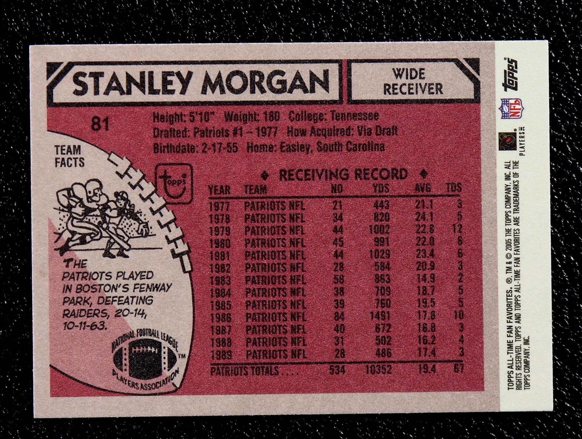 2006 Topps "Grogan's Heros" AUTOGRAGHED Football Card #81 Stanley Morgan Ne