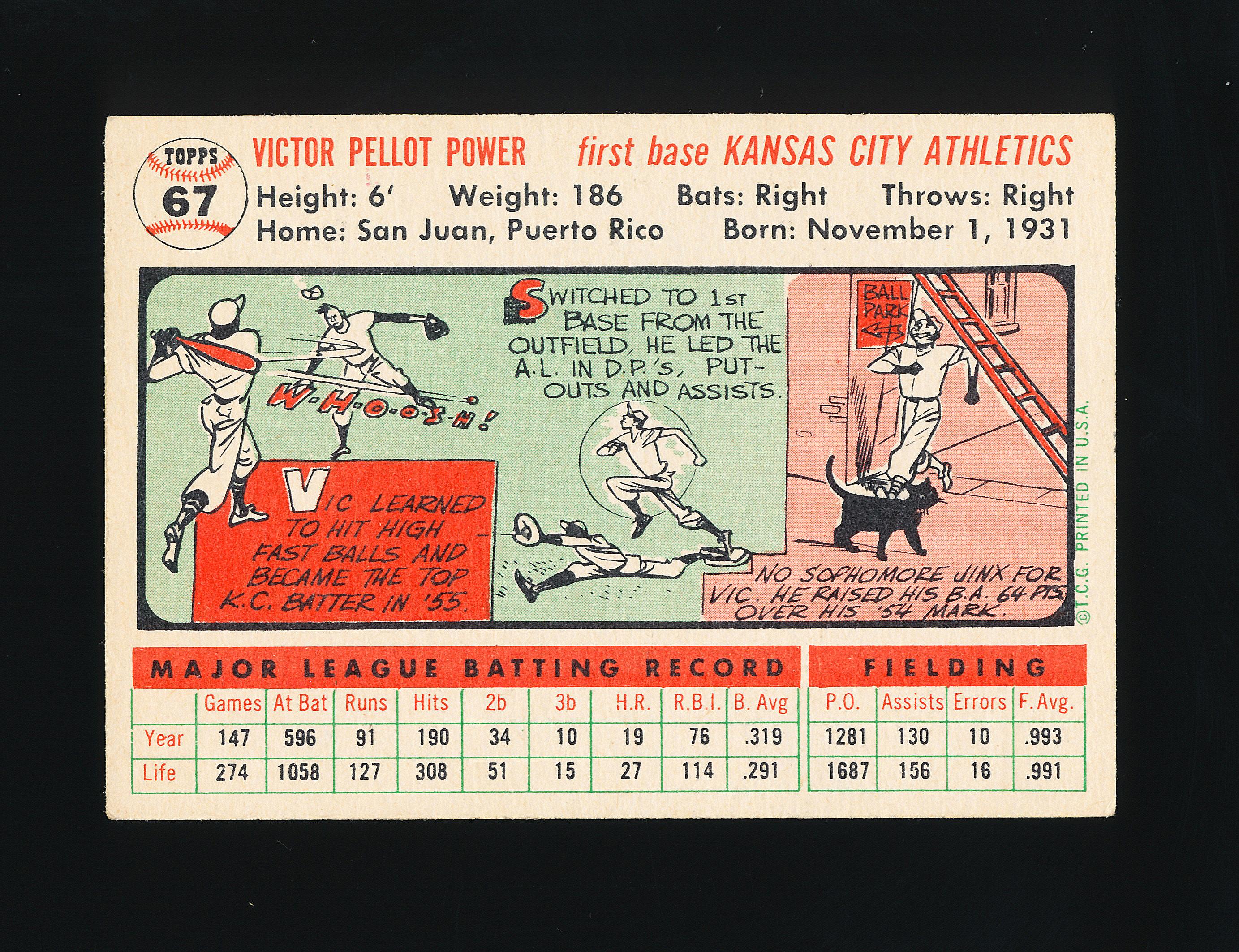 1956 Topps Baseball Card #67 Vic Power Kansas City Athletics