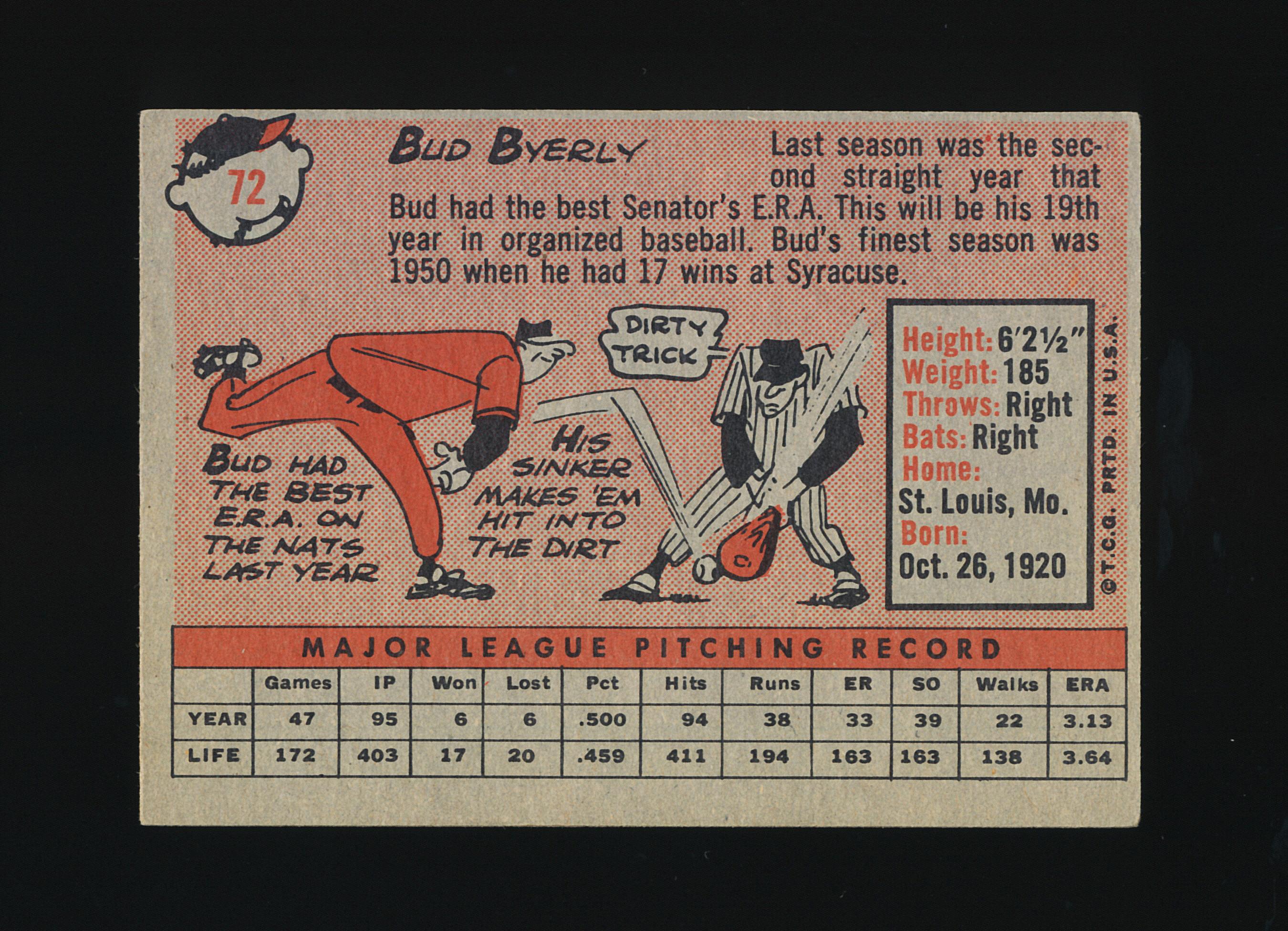 1958 Topps Baseball Card #72 Bud Byerly Washington Senators