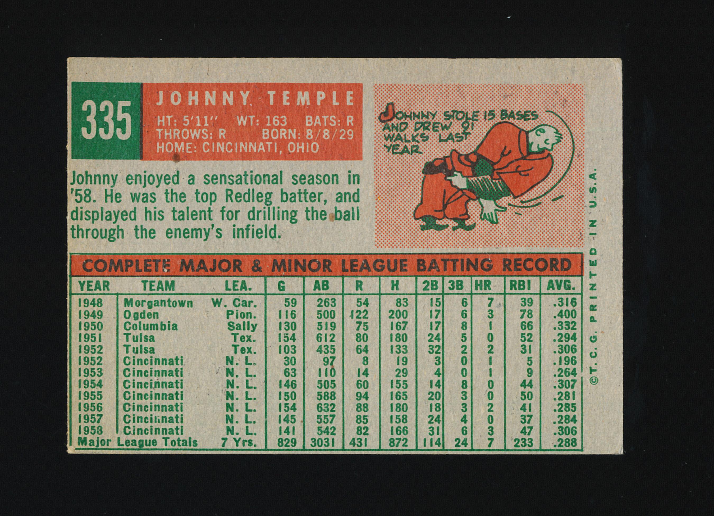 1959 Topps Baseball Card #335 Johnny Temple Cincinnati Redlegs