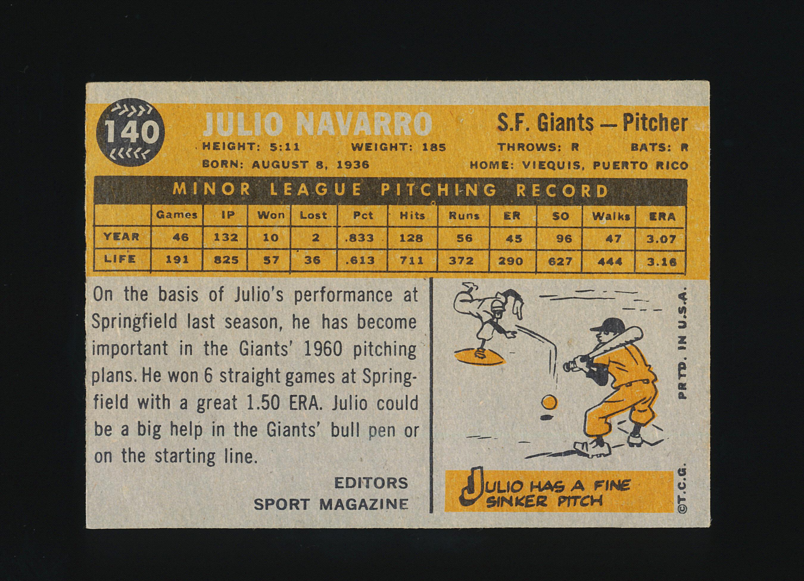 1960 Topps ROOKIE Baseball Card #140 Rookie Julio Navarro San Francisco Gia