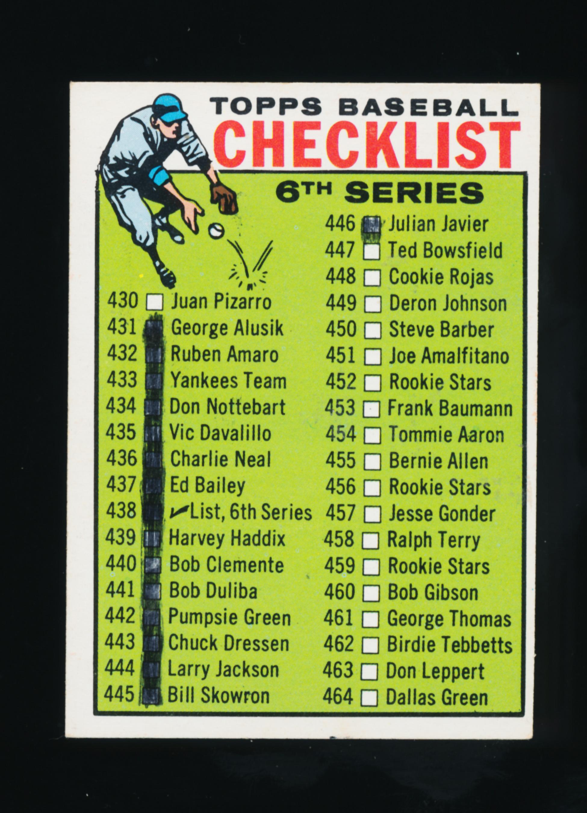 1964 Topps Baseball Card #438 6th Series Checklist