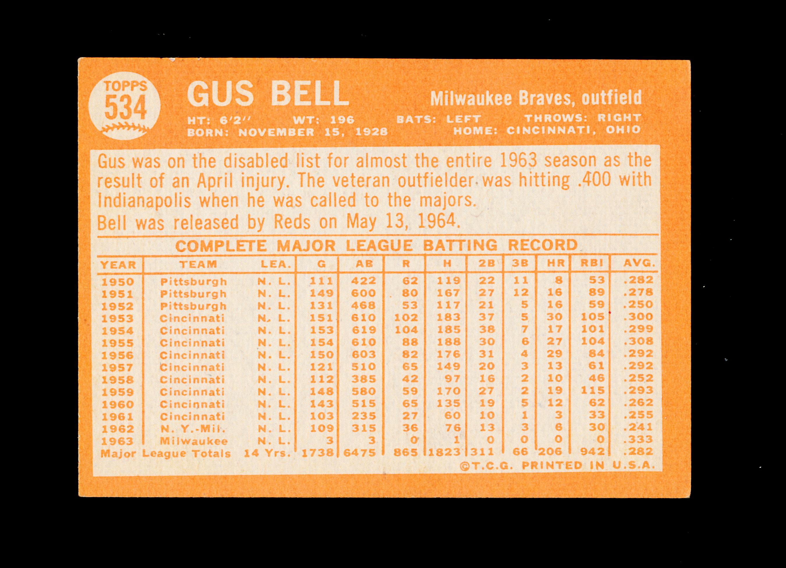 1964 Topps Baseball Card #534 Gus Bell Miwaukee Braves