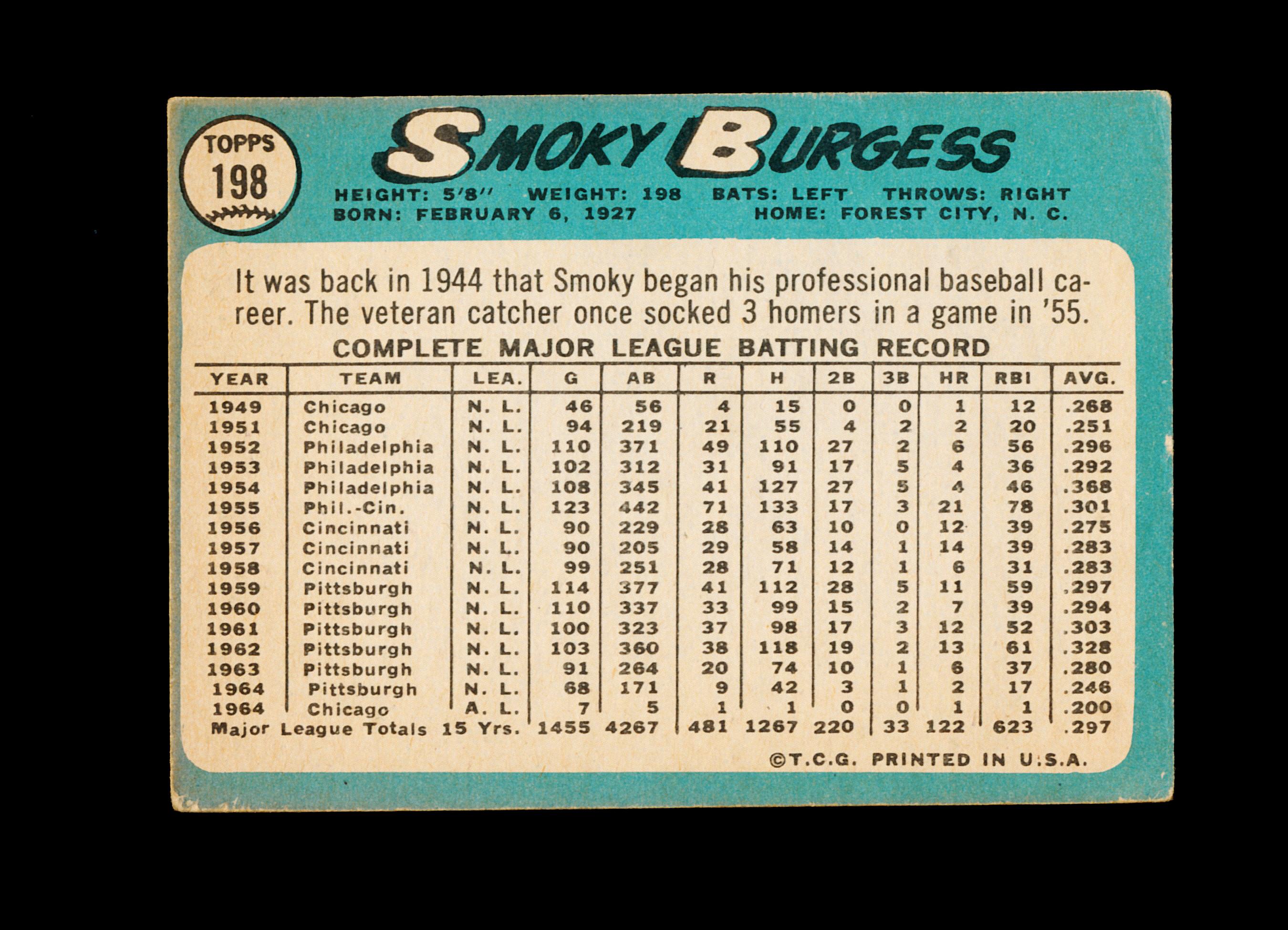 1965 Topps Baseball Card #198 Smokey Burgess Chicago White Sox