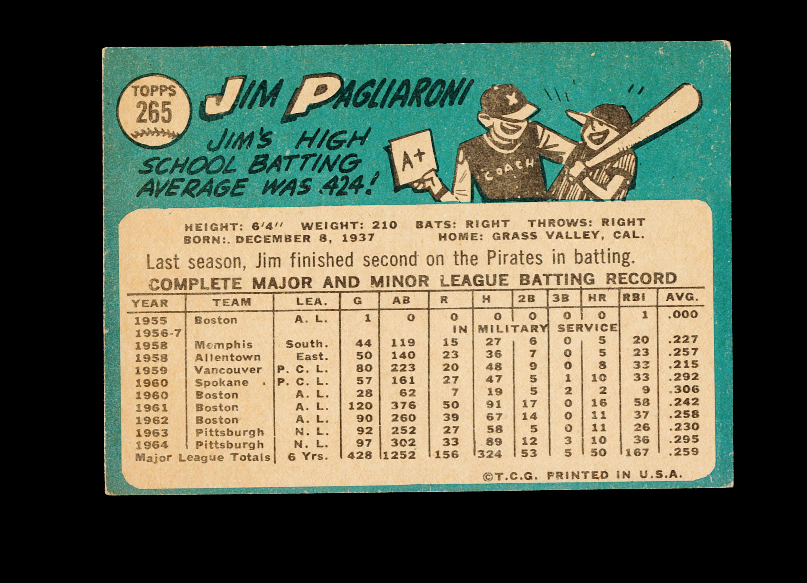 1965 Topps Baseball Card #265 Jim Pagliaoni Pittsburgh Pirates