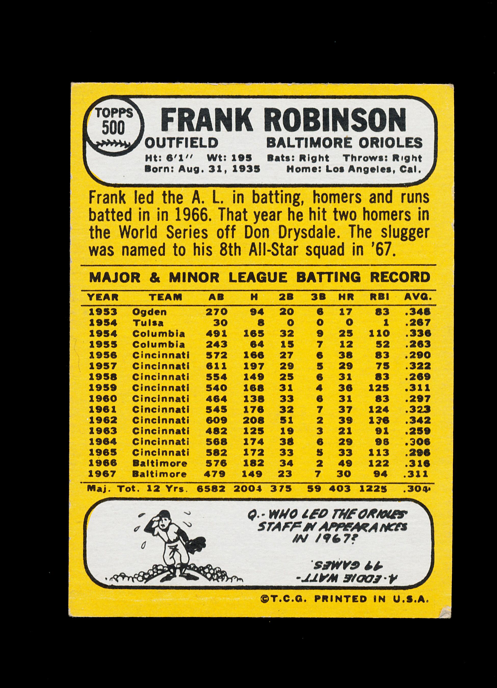 1968 Topps Baseball Card #500 Hall of Famer Frank Robinson Baltimore Oriole