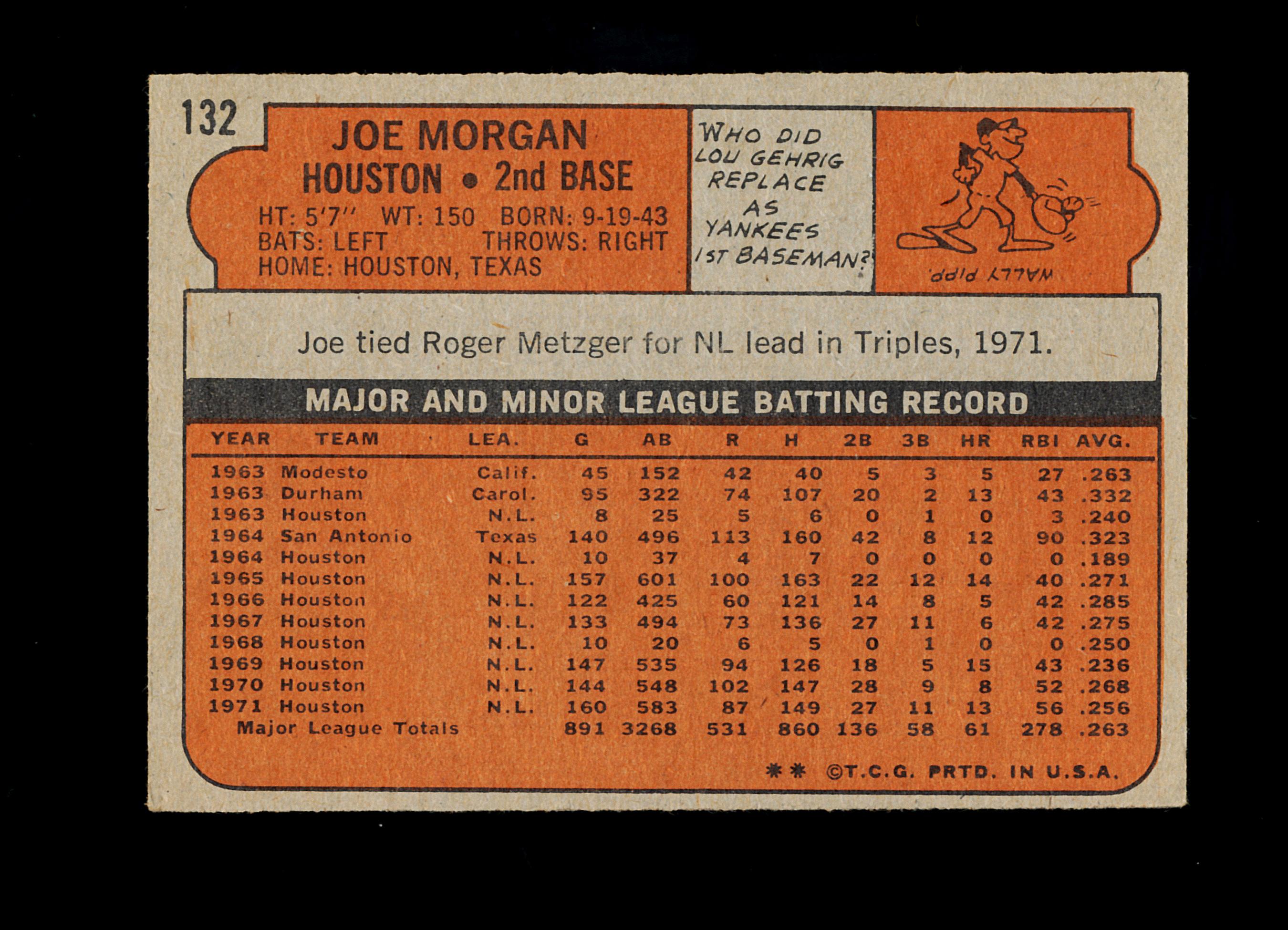 1972 Topps Baseball Card #132 Hall of Famer Joe Morgan Houston Astros