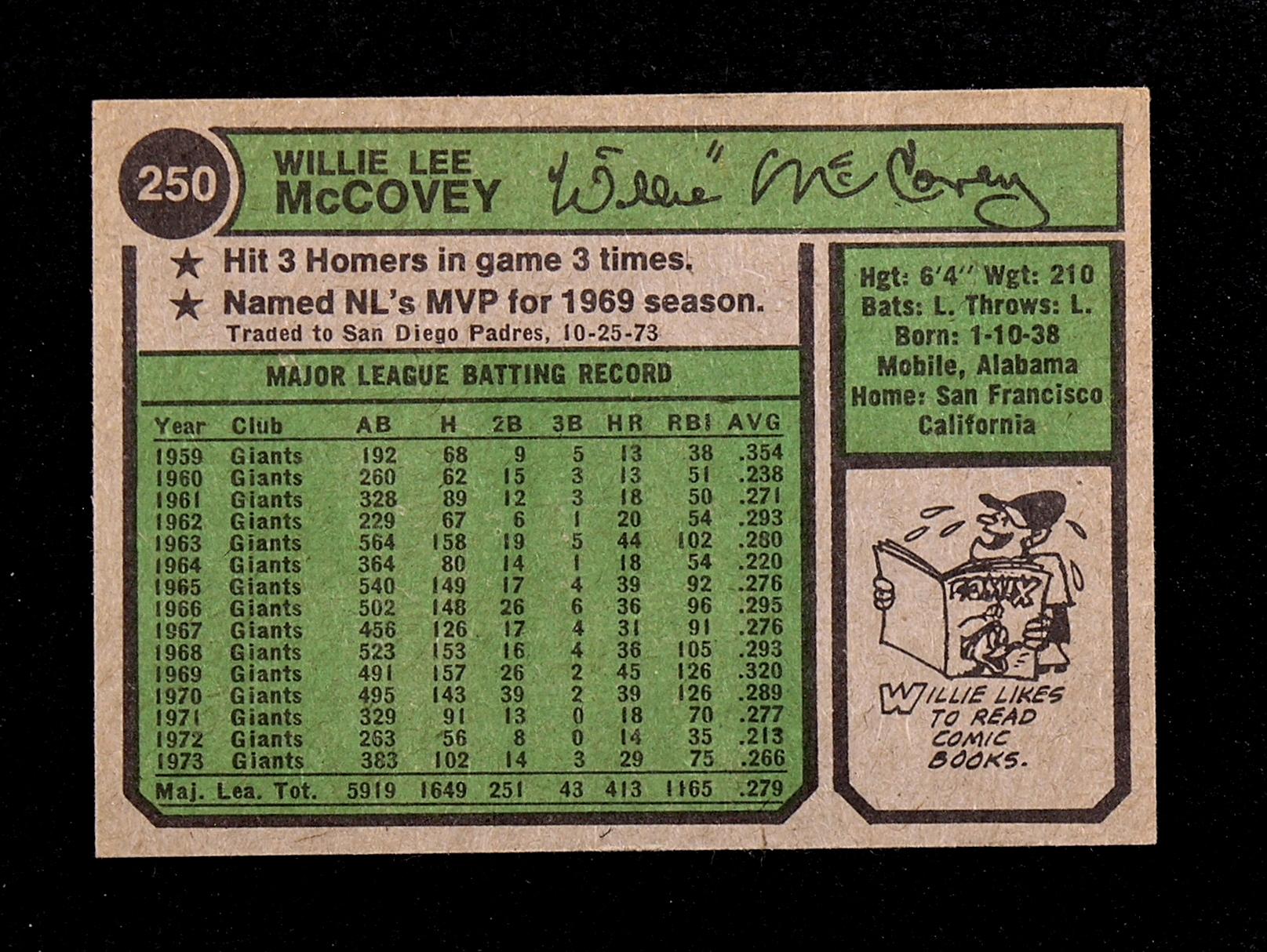 1974 Topps Baseball Card #250 Hall of Famer Willie McCovey San Diego Padres