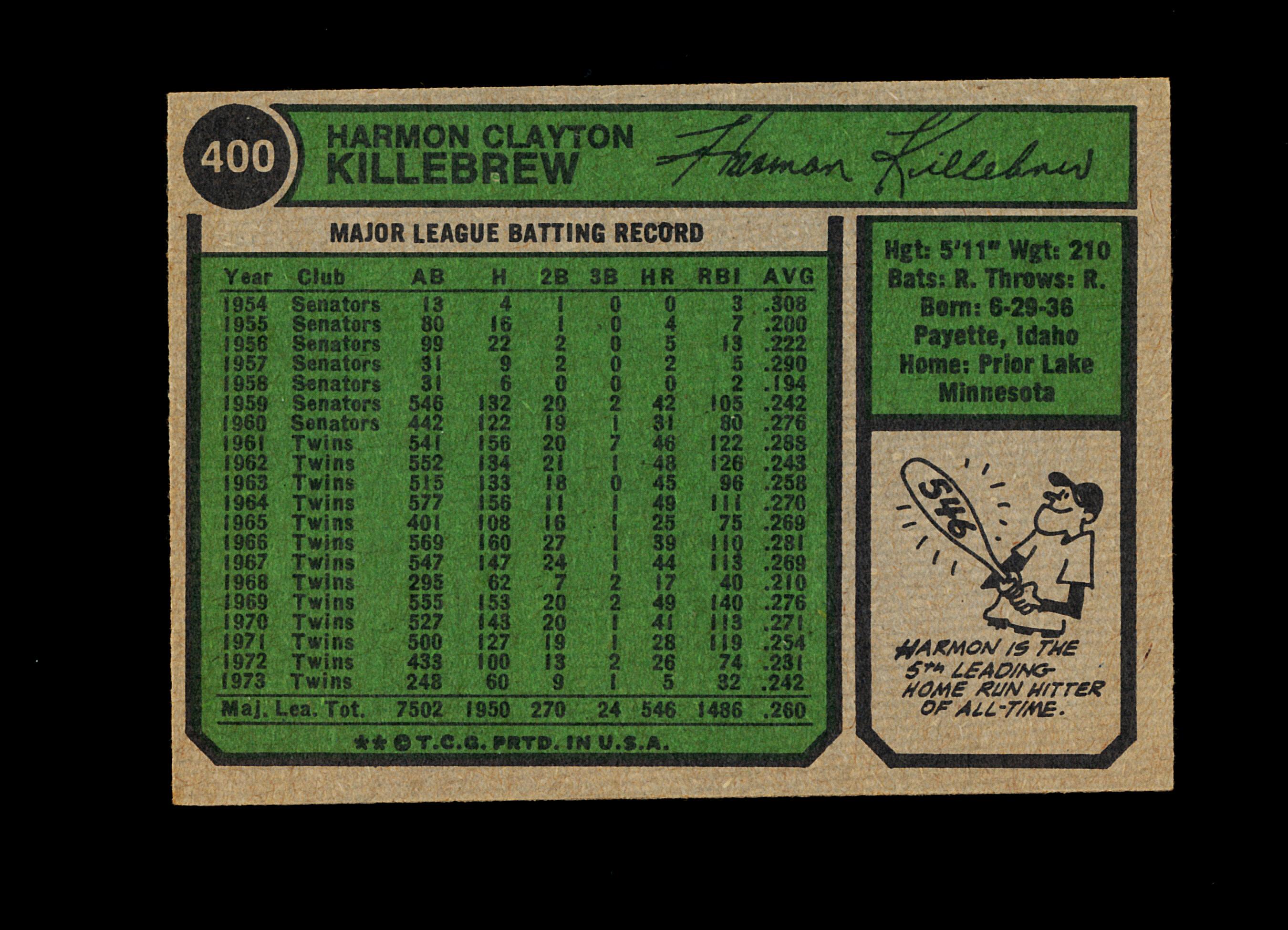 1974 Topps Baseball Card #400 Hall of Famer Harmon Killebrew Minnesota Twin