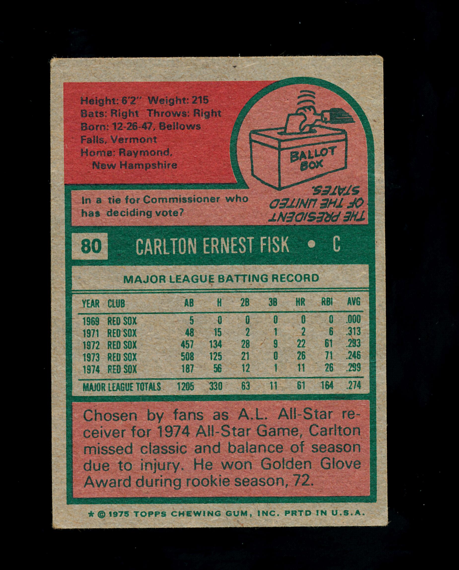 1975 Topps Mini Baseball Card #80 Hall of Famer Carlton Fisk Boston Red Sox
