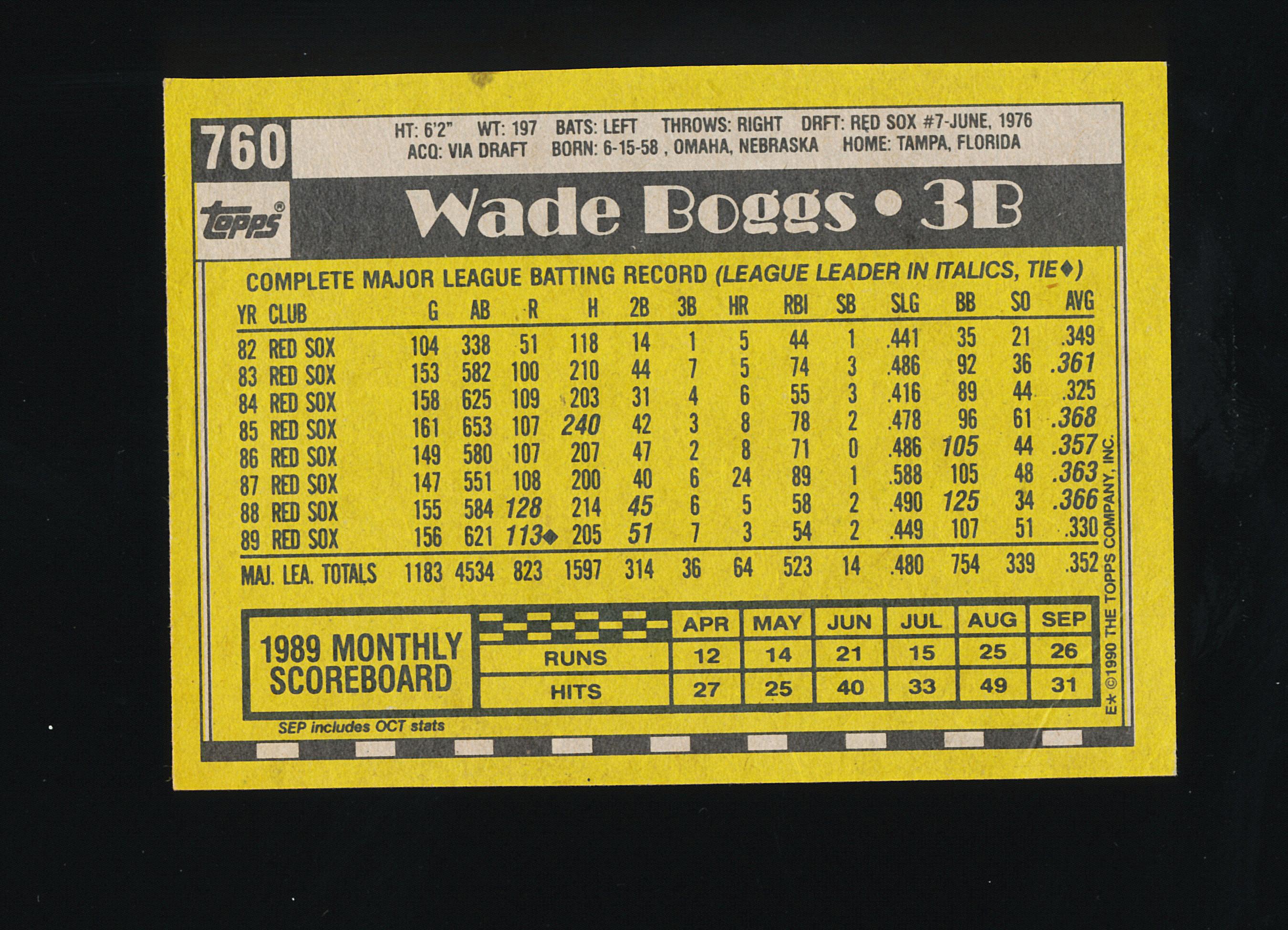 1990 Topps bseball Card #760 Hall of Famer Wade Boggs Boston Red Sox