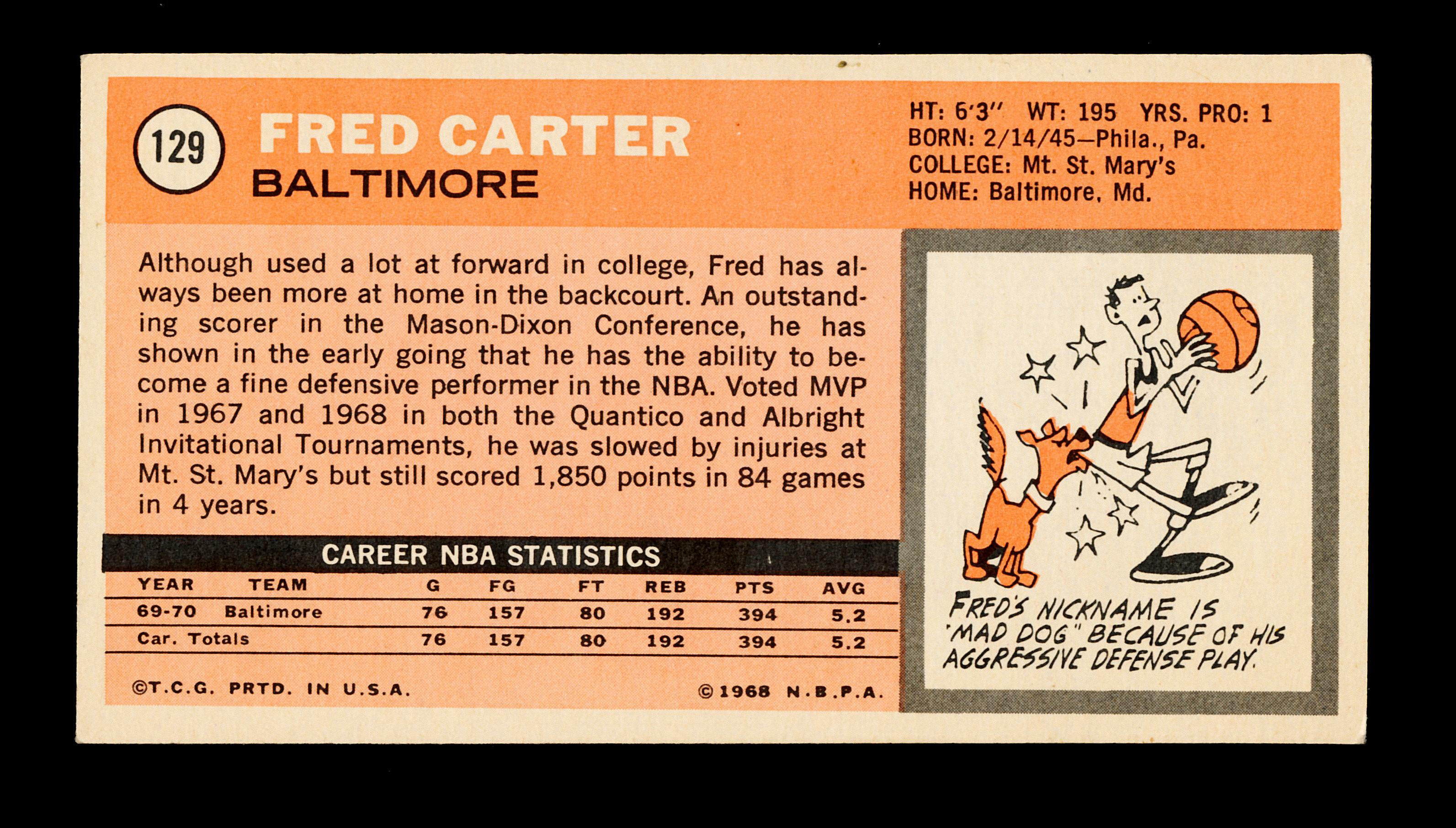 1970-71 Topps Basketball Card #129 Fred Carter Baltimore Bullets