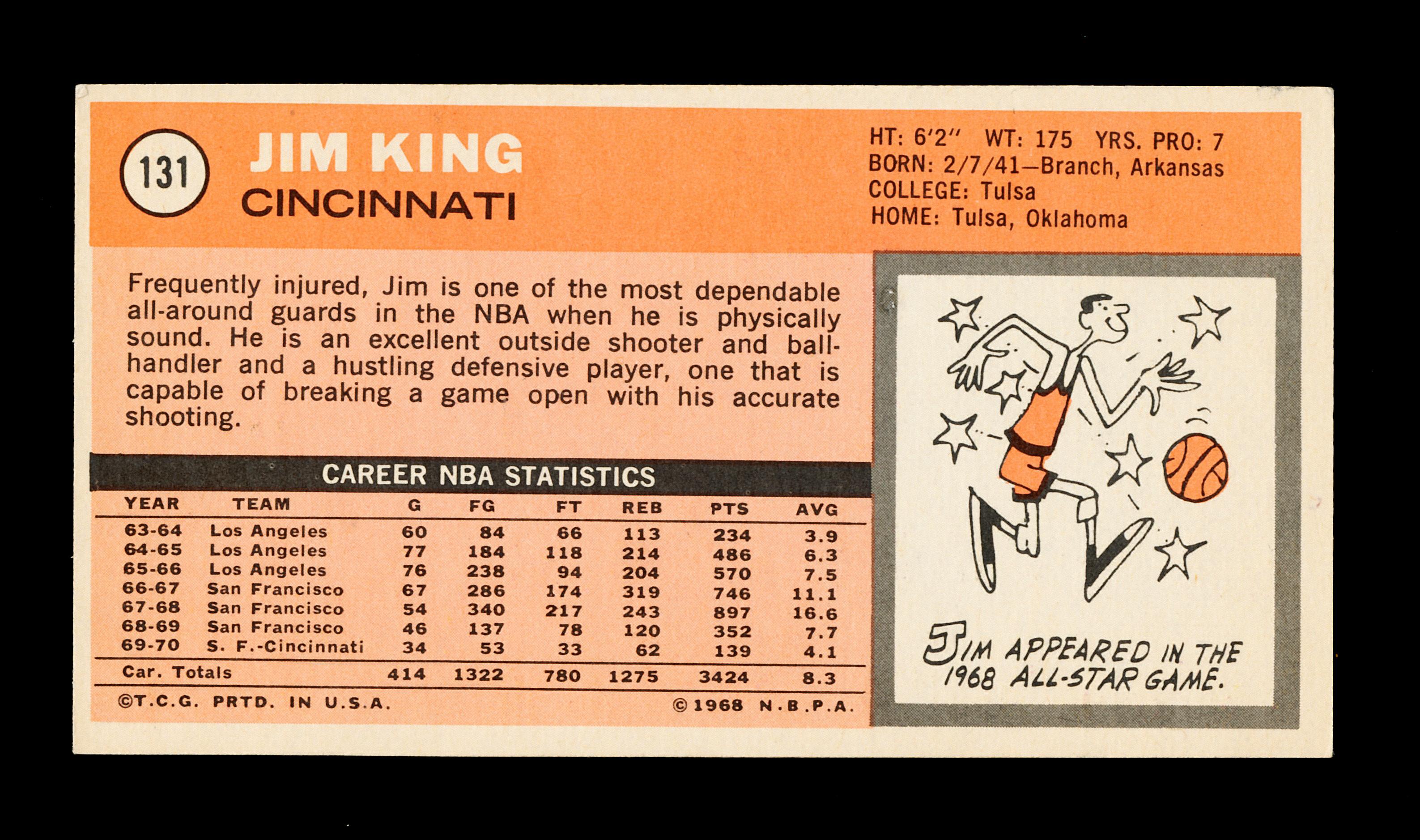 1970-71 Topps Basketball Card #131 Jim King Cincinnati Royals