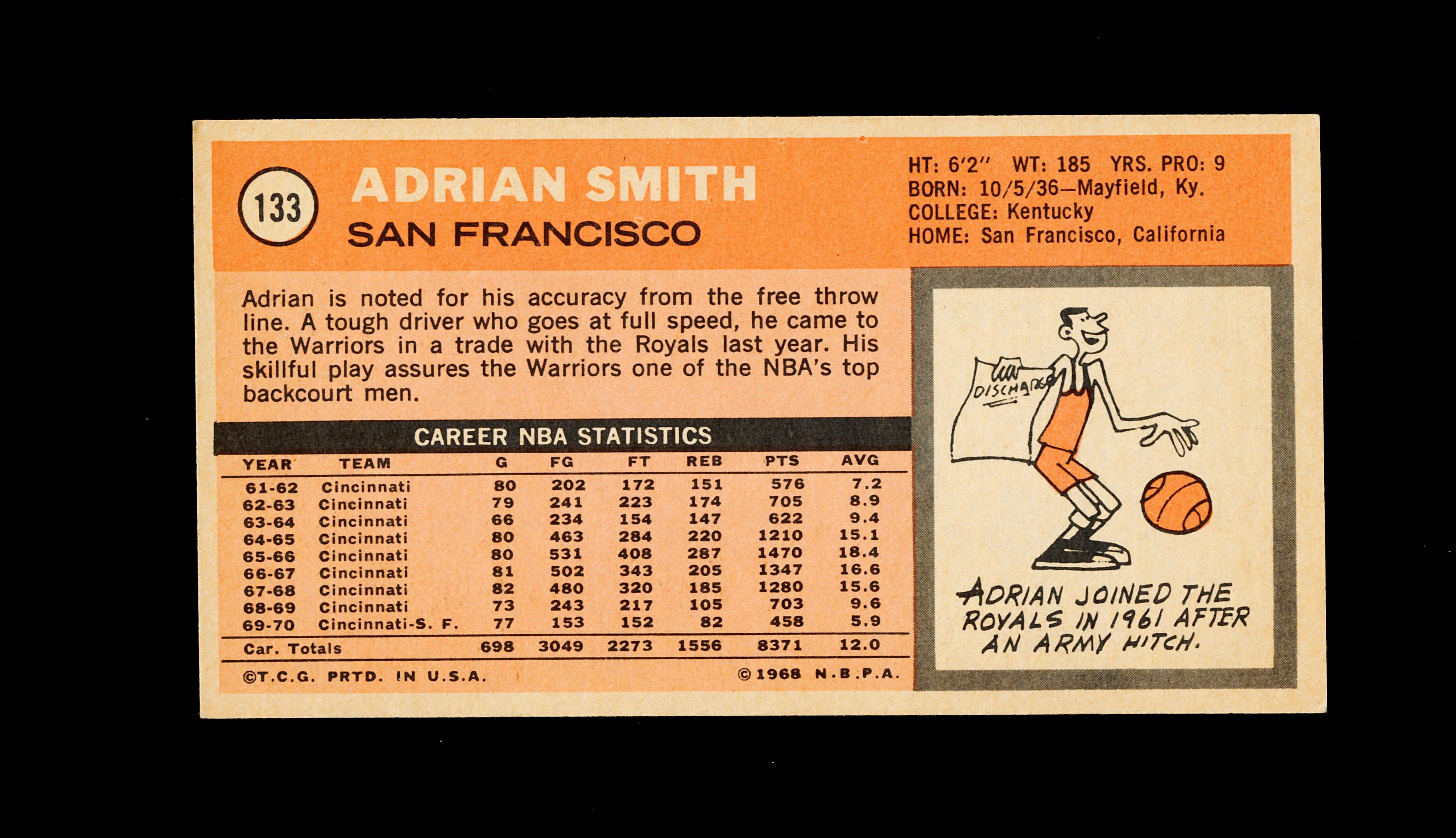 1970-71 Topps Basketball Card #133 Adian Smith San Francisco Warriors