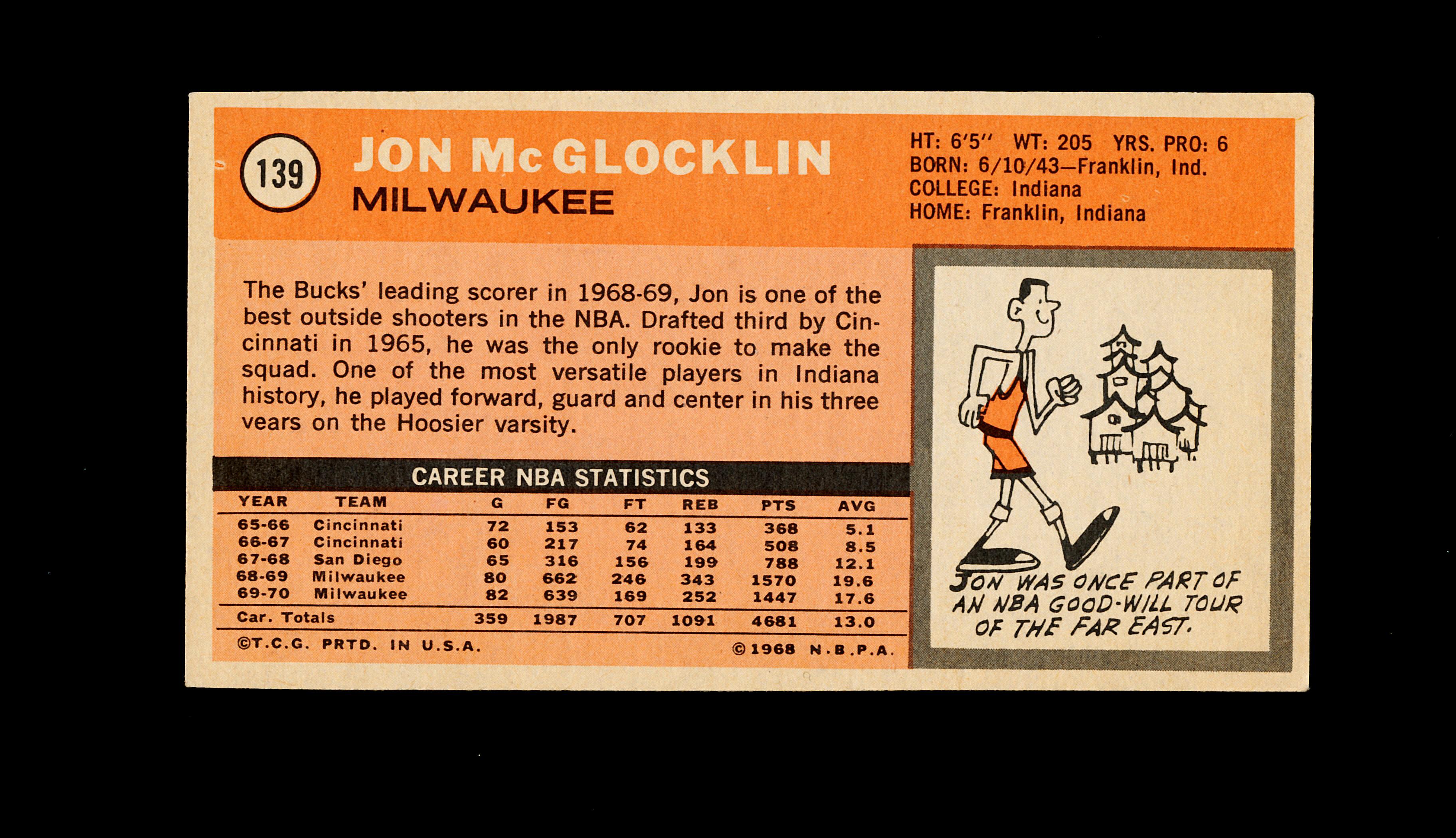 1970-71 Topps Basketball Card #139 Jon McGlocklin Milwaukee Bucks