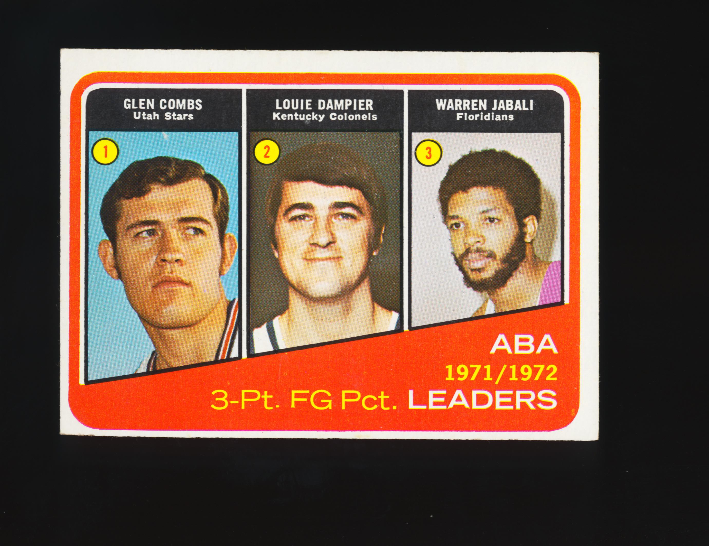 1972-73 Topps Basketball Card #261 ABA 3-Pt FG PCT. Leaders: Glen Combs, Lo