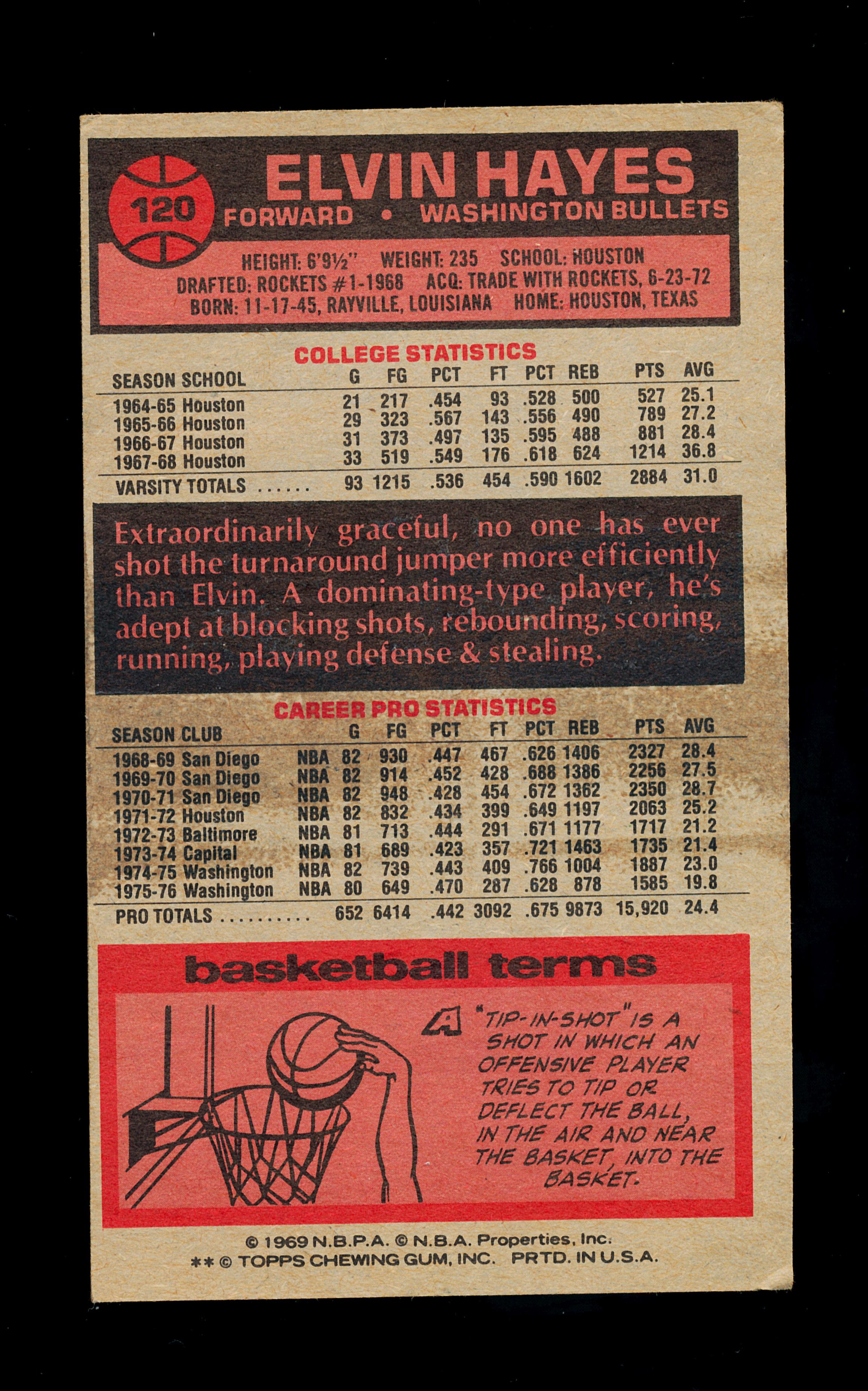 1976-77 Topps Basketball Card #120 Elvin Hayes Wahimgton Bullets