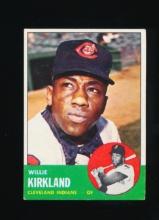 1963 Topps Baseball Card #187 Willie Kirkland Cleveland Indians