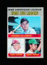 1970 Topps Baseball Card #66 American League Home Run Leaders: Harmon Kille