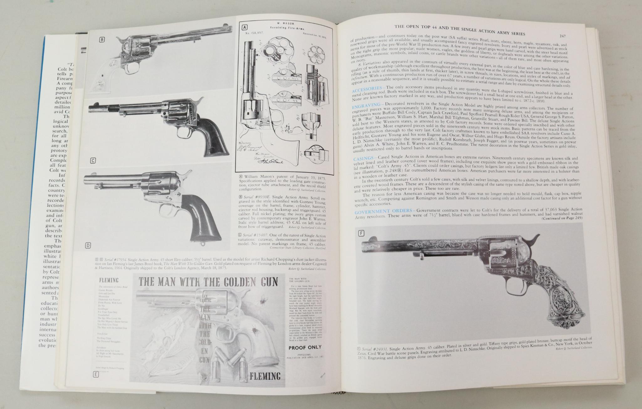 Colt Firearms reference book.