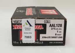 Shotgun Ammunition