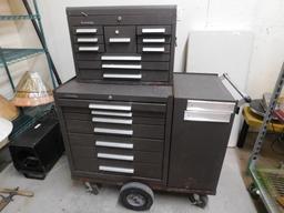 Kennedy toolbox NO SHIPPING