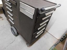 Kennedy toolbox NO SHIPPING