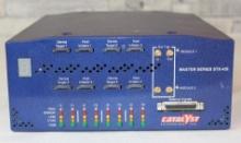 Catalyst Master Series STX-431 Emulation Coverage and Protocol Analyzer